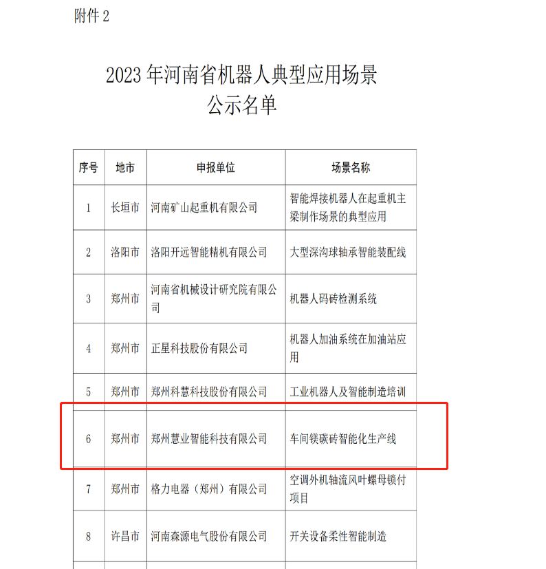 �ۘI(y��)�����V̼�u���ܻ����a(ch��n)�����x2023�����ʡ�C(j��)���˵��͑�(y��ng)�È���